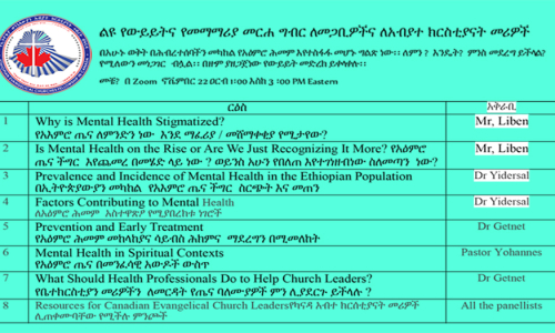 የአዕምሮ ጤና ችግር  እየጨመረ በመሄድ ላይ ነው ? ወይንስ አሁን የበለጠ እየተገነዘብነው ስለመጣን  ነው? 